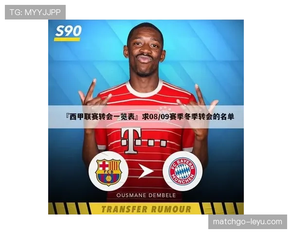 西甲转会指南 西甲转会指南